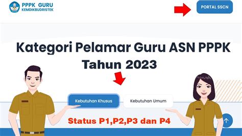 Pelamar Kebutuhan Khusus Dan Kebutuhan Umum Pppk Guru 2023 Youtube