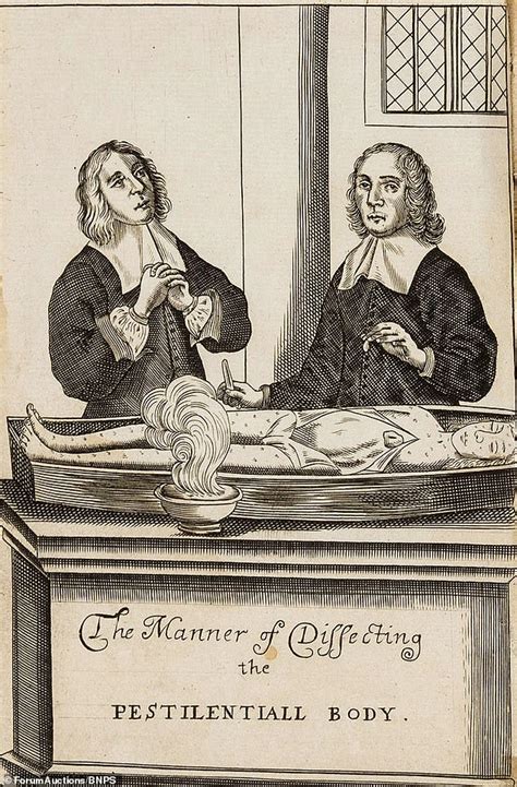 1665 Great Plague Of London And Coronavirus Advice Look Similar Daily