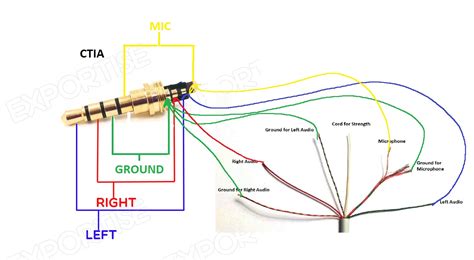 4 Pole 35 Mm Headphone Jack Wiring Diagram Wiring Diagram