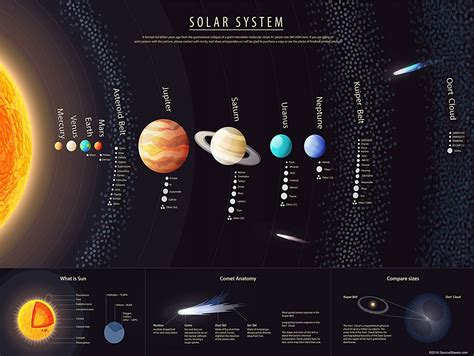 How Many Planets Are In Our Solar System