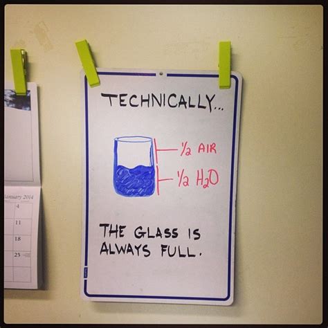 Which is very problematic at work and of course in a team. Whiteboard Funny Quotes. QuotesGram