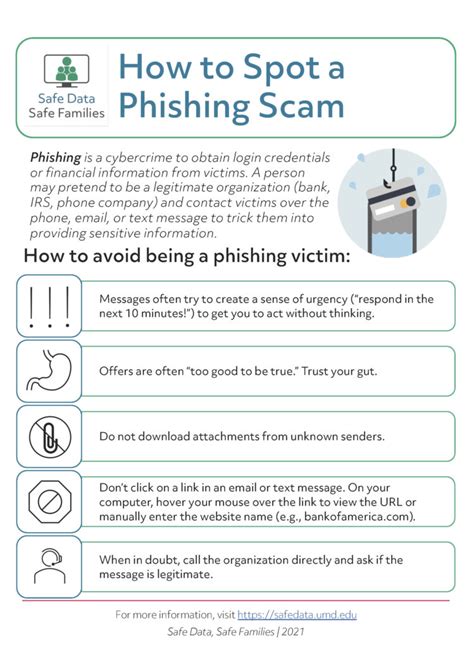 How To Spot A Phishing Scam Safe Data Safe Families