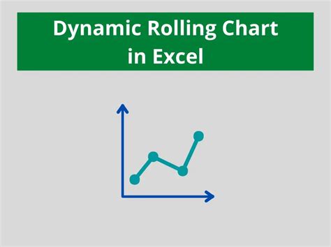 Rolling Chart In Excel For The Last 6 Months Computergaga