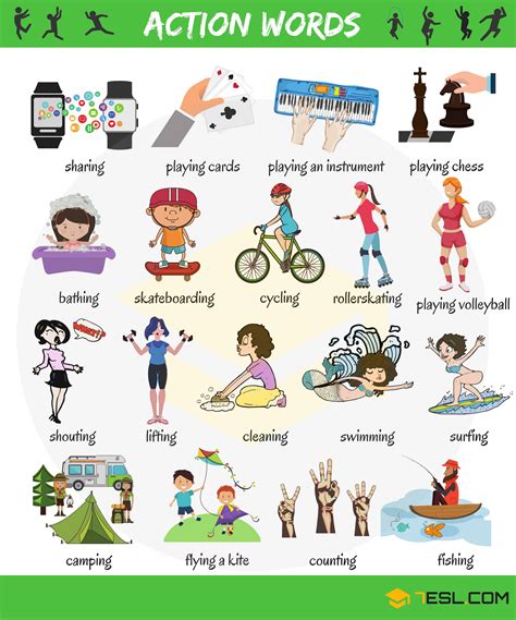 300 Common Verbs With Pictures English Verbs For Kids • 7esl