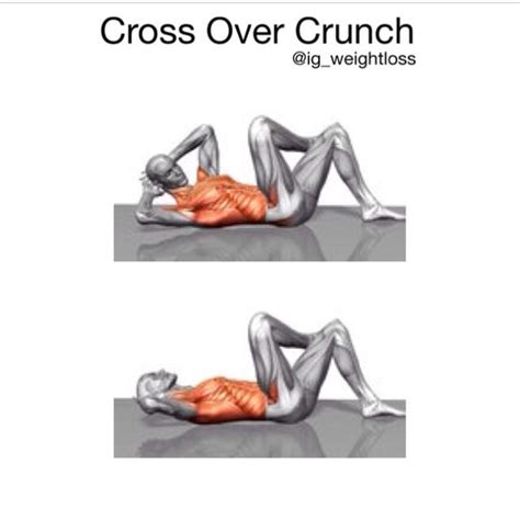 Crossover Bicycle Crunch Bicycle Crunches Bicycle Muscle Abs