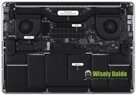 Macbook Pro 13 With Retina Display And Intel Haswell Wisely Guide