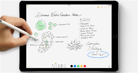 In addition to a myriad of processing, organization according to verge magazine wunderlist is one of the best, if not the best list planner for your ipad prompting me to take a closer look at this notes app. How To Use iOS 11 Instant Notes Feature On iPad Pro With ...