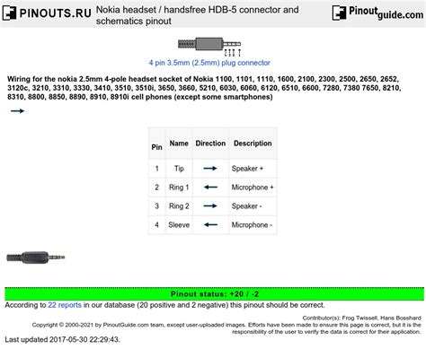 Nokia Headset Handsfree Hdb 5 Connector And Schematics Pinout Diagram