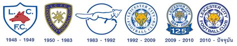 History Logo Lcfc Leicester City Football Club Th