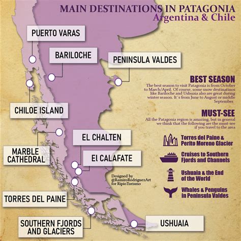 Where Is Patagonia What Is Patagonia Is Patagonia A Country