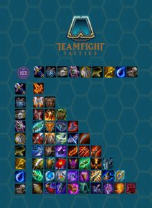 Keep adding champions when obtained to figure out what synergy bonuses. TFT Set 4: Items Cheat Sheet & alle neuen Champions