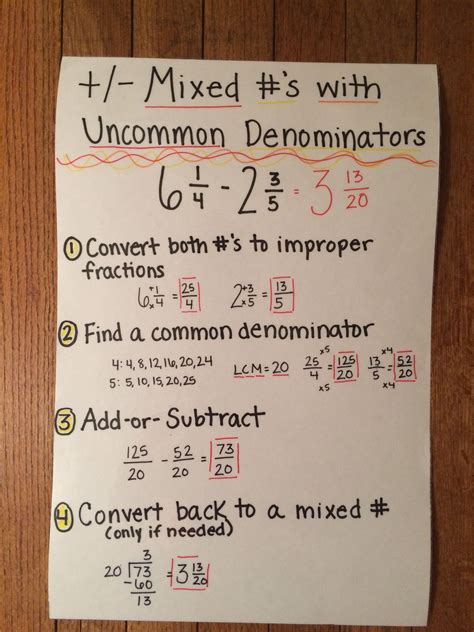 Adding And Subtracting Fractions With Uncommon Denominators Learning