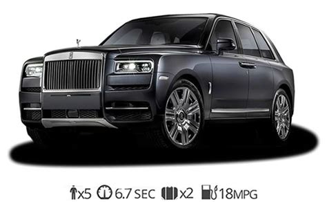 With its spacious interior, cull. Rolls Royce rentals in Miami at Luxury Miami Car Rental