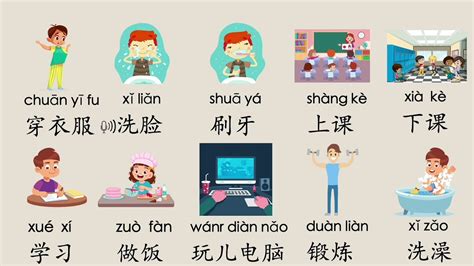 En Sub 日常生活 2，daily Routine 2 In Chinese Mandarin Chinese Learning