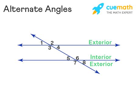 Top Images Converse Of The Same Side Exterior Angles Theorem In