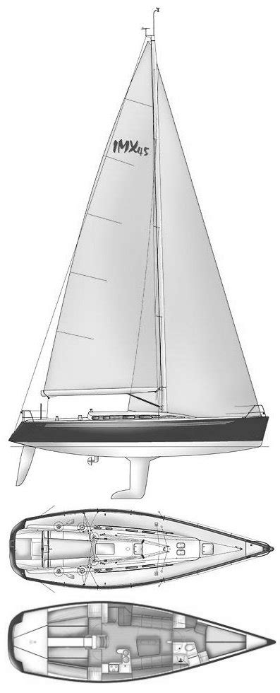 Imx 45 Sailboatdata