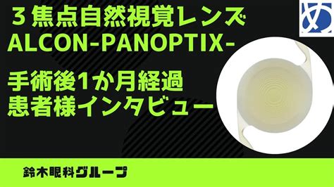 Alcon Panoptix Youtube