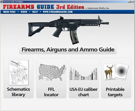Review Firearms Guide 3rd Edition Dvd Guns Cars And Tech