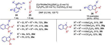 Rh Iii Catalysed Annulation Of Isopropyl Hydrazides With Internal