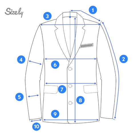How To Measure A Jacket Sizely Blog