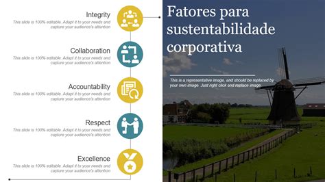 Dentro Dos Conceitos De Sustentabilidade Corporativa Temos Que Dar Enfase