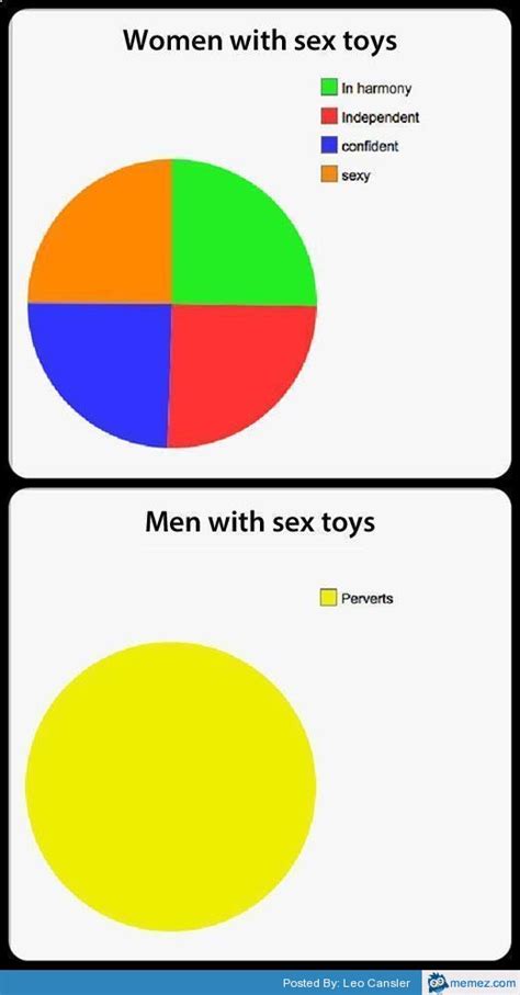 women with sex toys