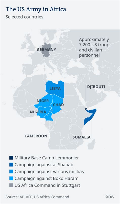 Us Reduces Troops In Africa Changes Focus On Training Rather Than