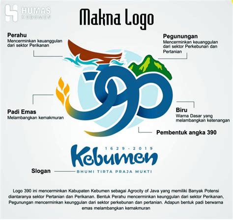 Detail Download Logo Hut Ke 390 Kebumen