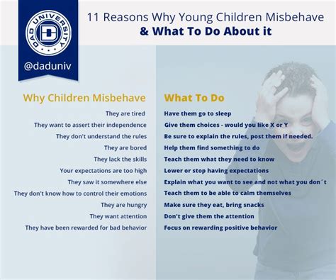 What Can You Do When Your Children Misbehave Daduniversity Parenting