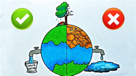 How To Draw Save Water Save Nature Poster Drawing Step By Step Images