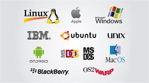 Making Your Own Operating System Approach For Implementing An