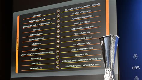 What time is the europa league draw? Uefa Europa League Fixtures 2020/21 : Liverpool Edge ...