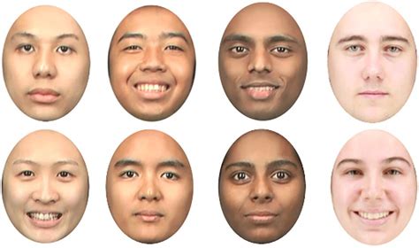 Frontiers The Own Race Bias For Face Recognition In A Multiracial Society
