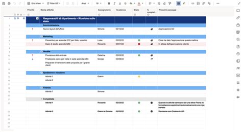 Meeting Action Items Tracker Template With Log Smartsheet