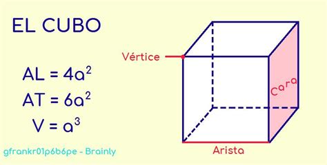 La Suma De Las Aristas De Un Cubo Es 108cm Calcular El Volumen Del