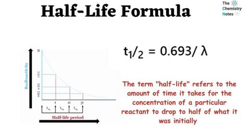 Half Life Formula Derivation Application Examples