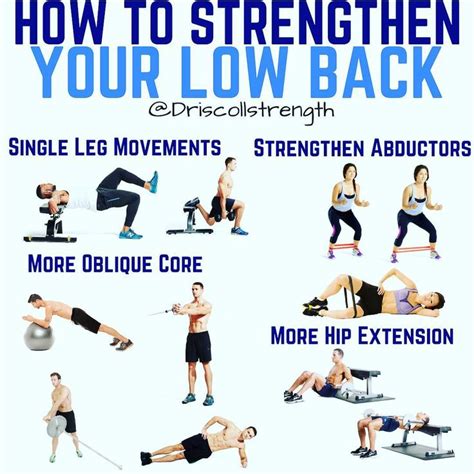 Lower Back Muscles Exercises Kettlebell Swing The King Of Exercise