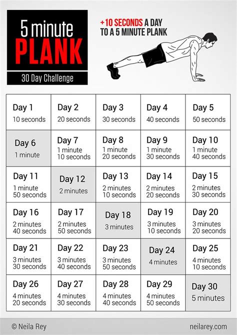 18 30 Day Ab Challenges That Will Help Build Your Six Pack