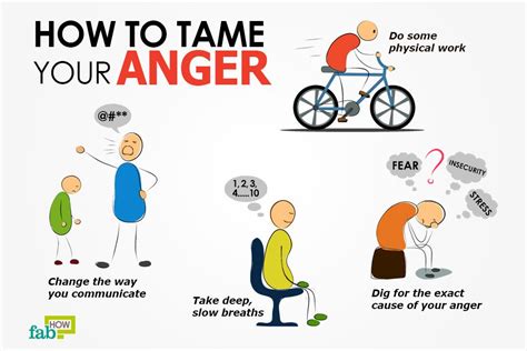 How To Control Anger 20 Easy To Follow Tips Fab How