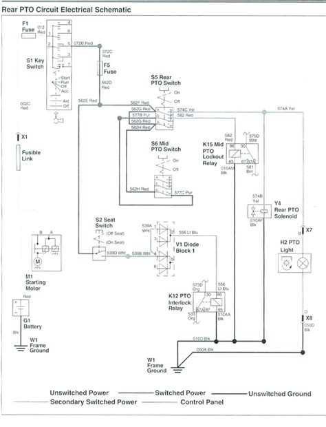 Oem john deere technical publications (repair, service, operation & tests manuals) in pdf format, parts catalogs and oem diagnostic software for john deere you can download 1. John Deere Gator 4x2 Wiring Diagram Best Of | Wiring ...