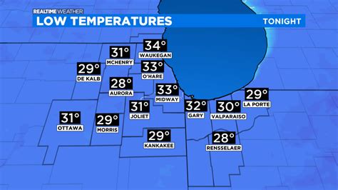 Chicago Weather Chilly Wednesday Night Chicago Monitor