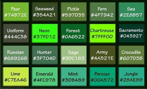 Shades Of Green And Names With Hex Rgb Color Codes