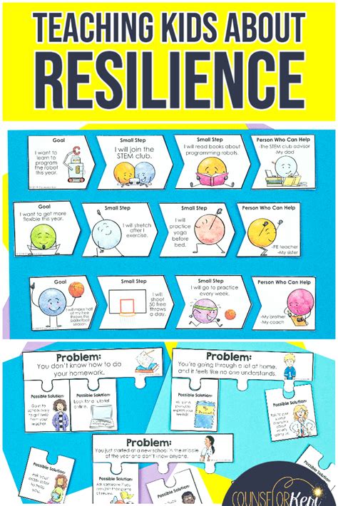 Teaching Kids About Resilience Problem Solving Activities Resilience