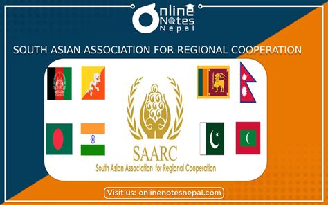 South Asian Association For Regional Cooperation In Grade 6 Online