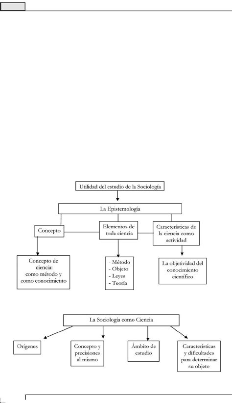 Evaluaciones para preescolar ejercicios para preescolar. Gráficas Interactivas Preescolar - Las Series De Floyd ...