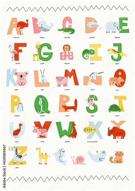 French Alphabet Poster