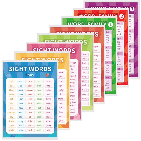 Sight Words And Word Families Posters For Toddler Kids Educational
