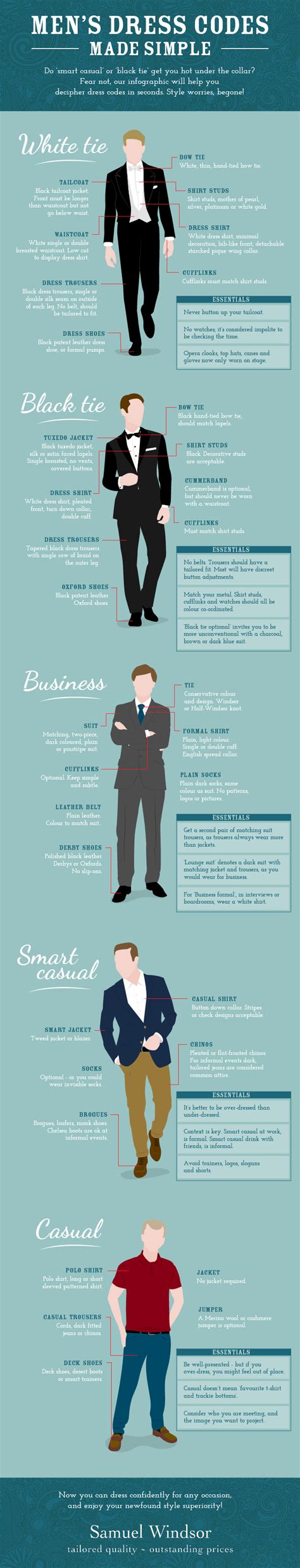 Mens Dress Codes Made Simple In An Infographic