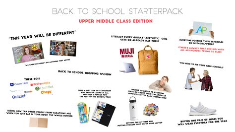 Back To School Starter Pack Rstarterpacks