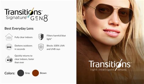 Zenni X Transitions® Lenses